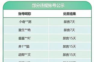 萨内蒂：球员最需要包容&归属感&家的感觉，这都能在国米感受到